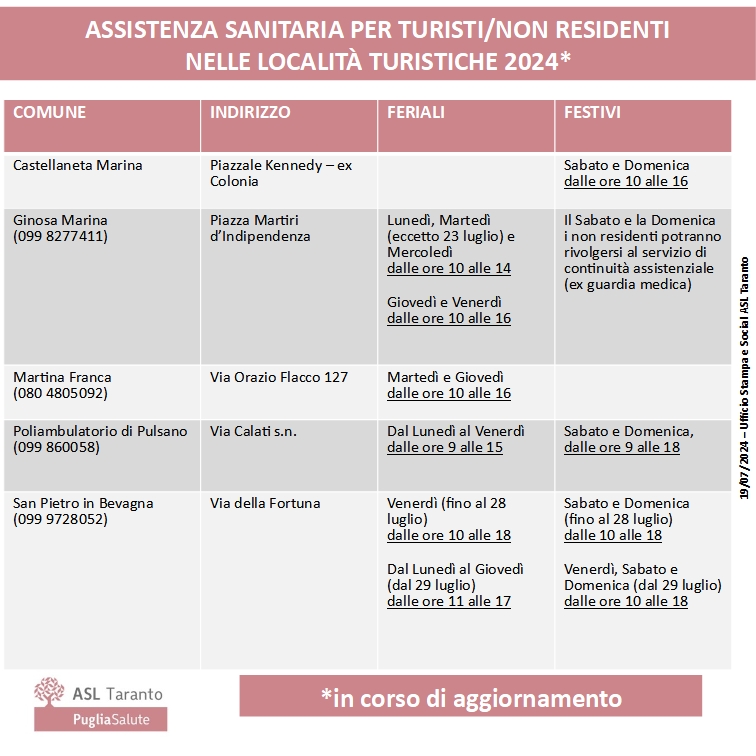 Disponibilità del servizio di assistenza sanitaria nelle località turistiche di competenza di Asl Taranto